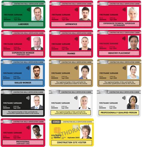 cssc card